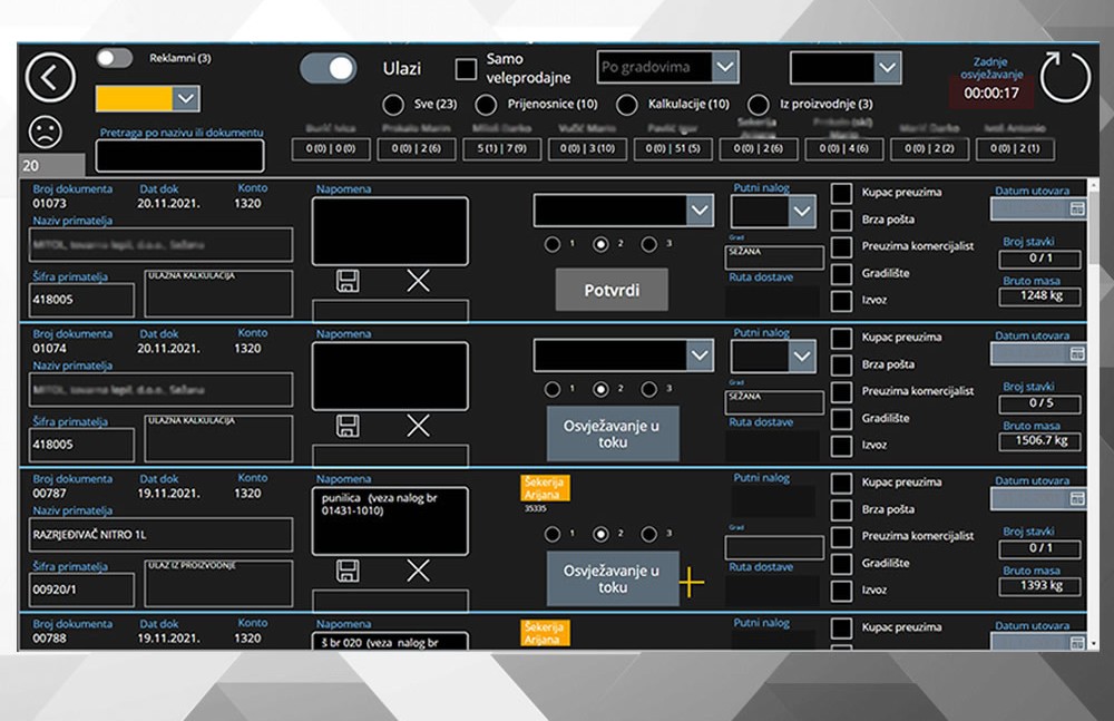Warehouse management system dashboard